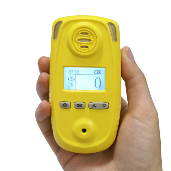Handheld  Gas Detector